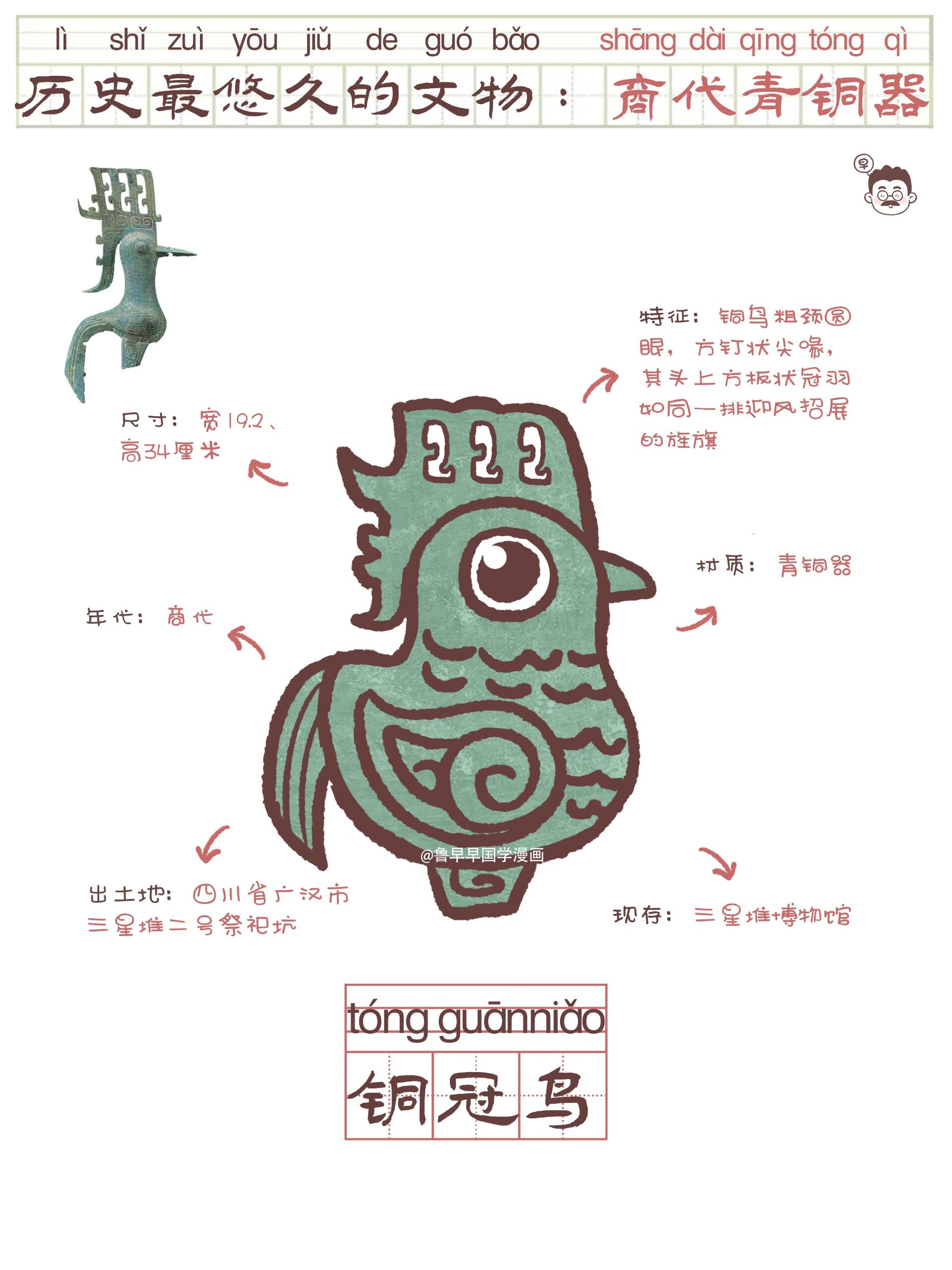 古代历史最悠久的文物—商代青铜器 鲁早早国学漫画