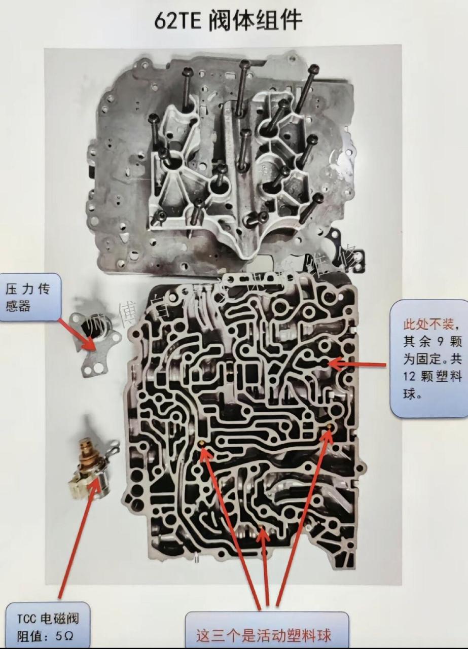 道奇,克莱斯勒,吉普,62te变速箱分解图