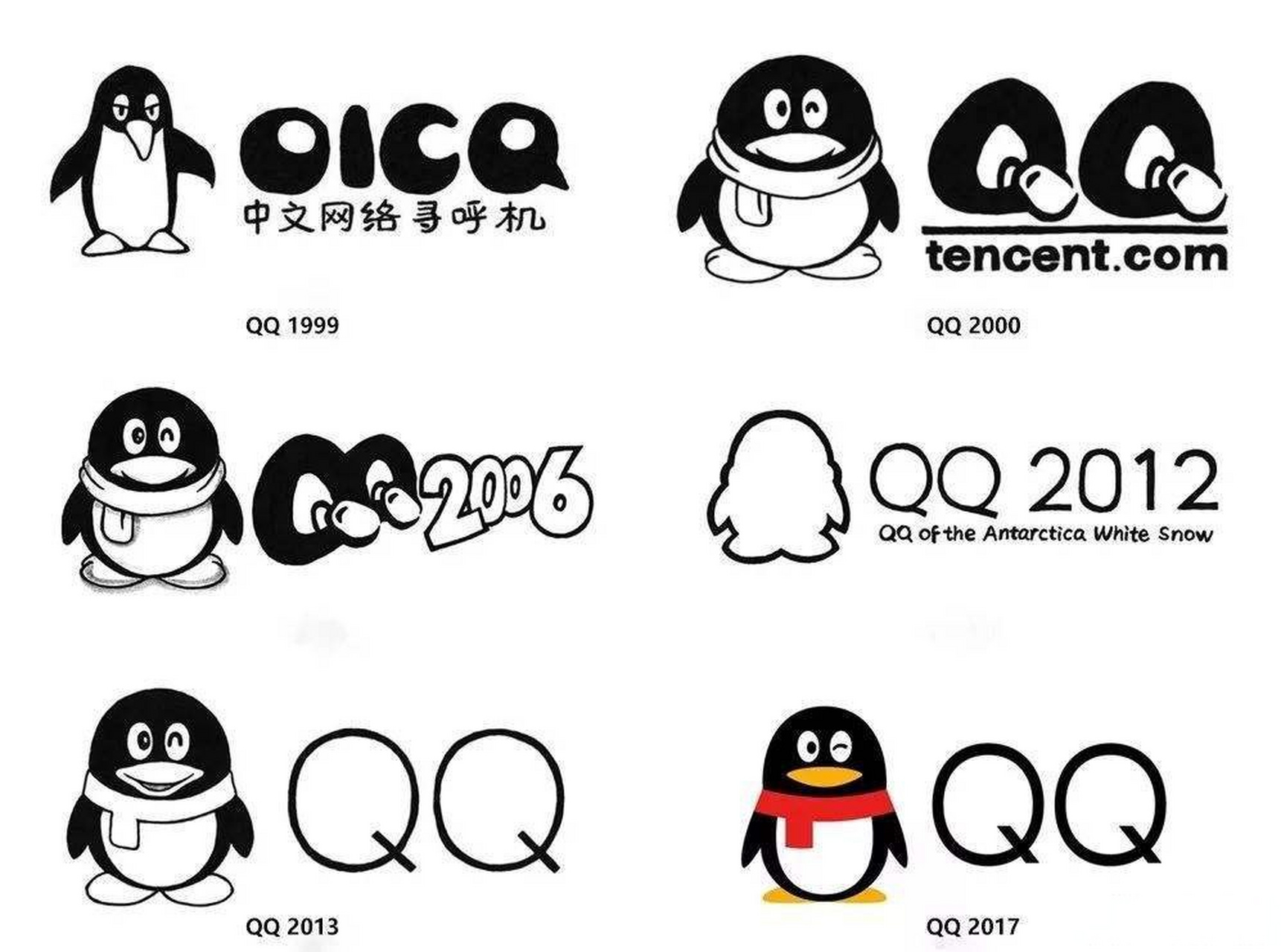 qqlogo图片发展史图片