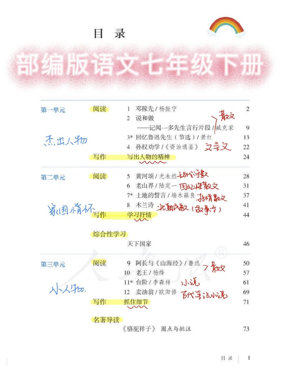 部编版语文七年级下册 目录一览 初步熟悉教材,大家一起学习.