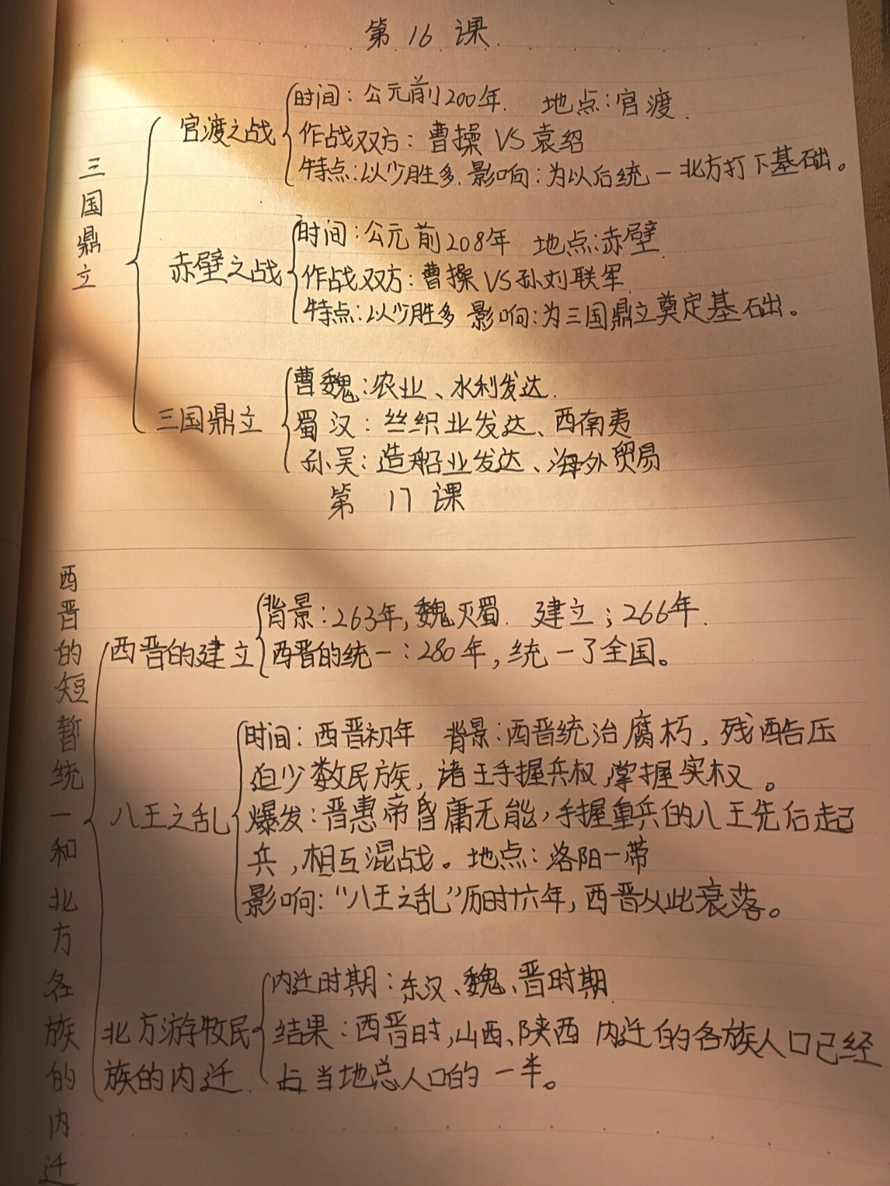 七上历史表格17(七年级历史表格简单总结)  第1张 七上历史表格17(七年级历史表格简单总结)  第1张