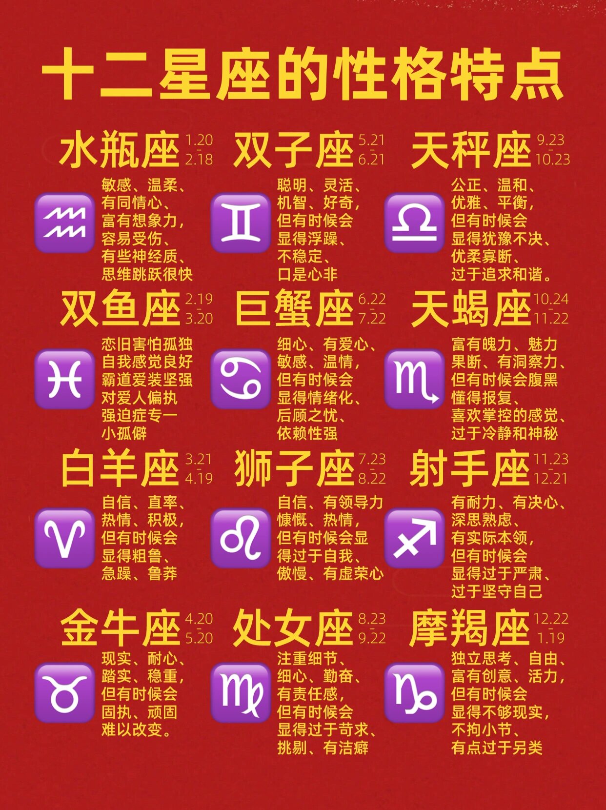 十二星座的性格特点 真的很zhun7575