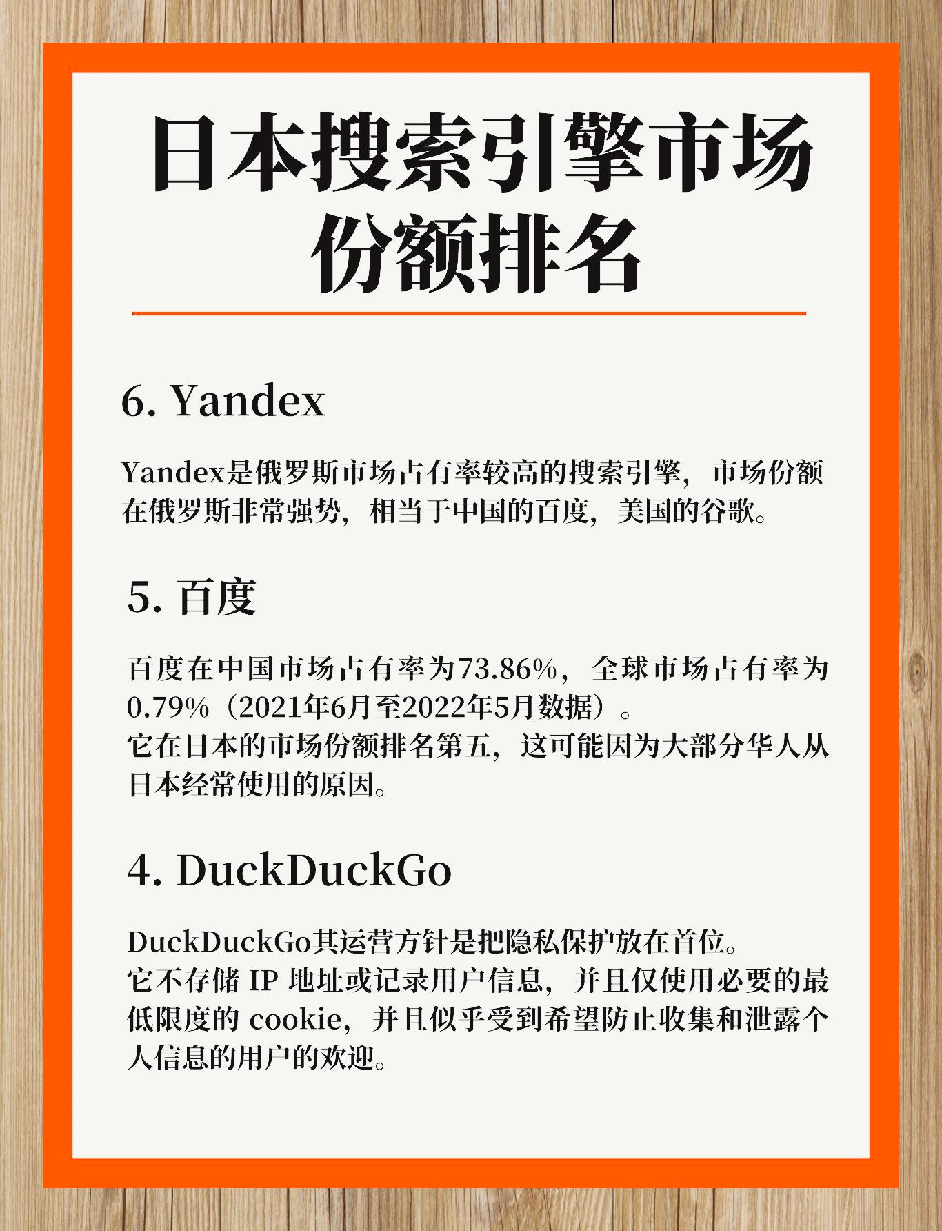 全球搜索引擎排名大全=全球十大搜索引擎2021