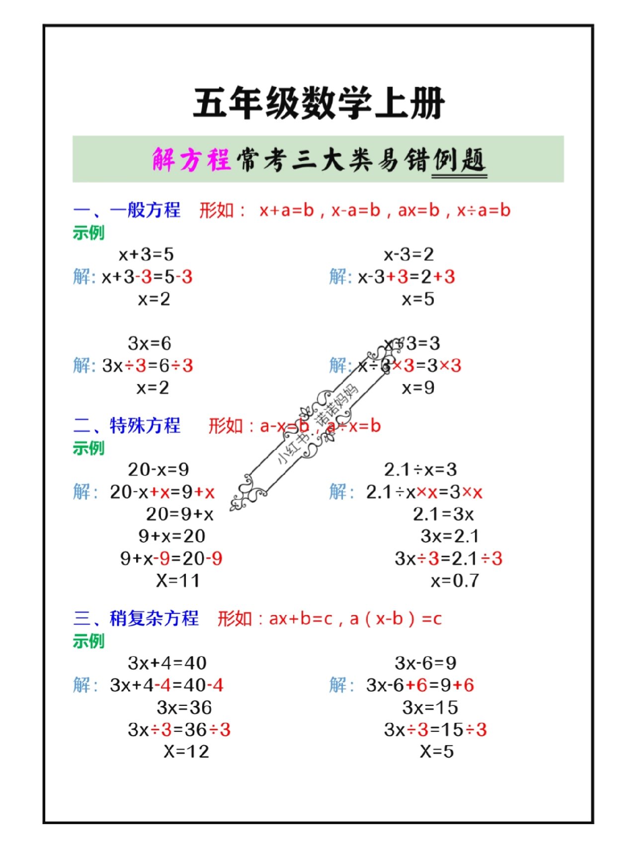 五年级上数学易考知识图片