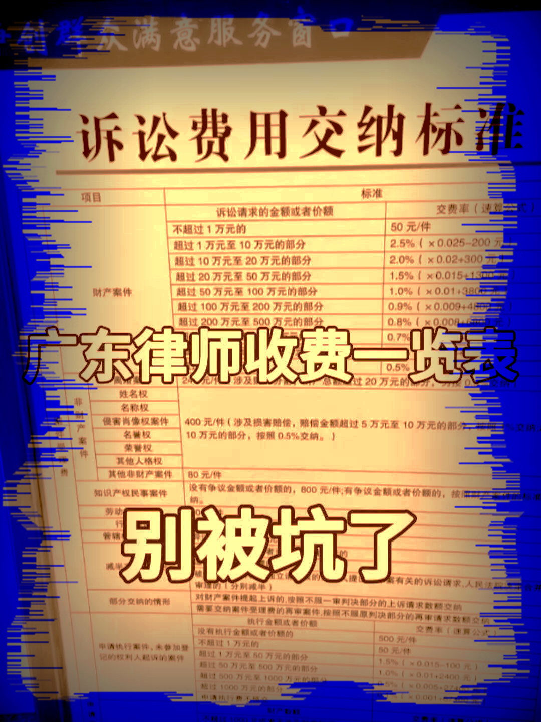 家人们,有没有遇到过这种情况请律师打官司,花了好几万,结果开庭效果