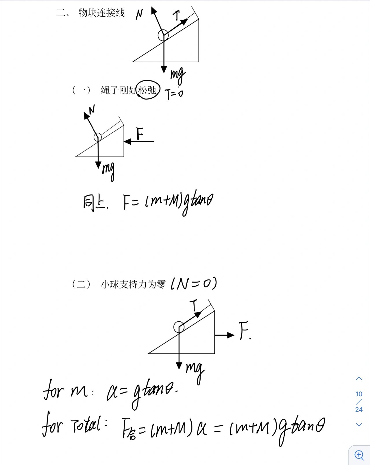 滑块在斜面上受力图解图片