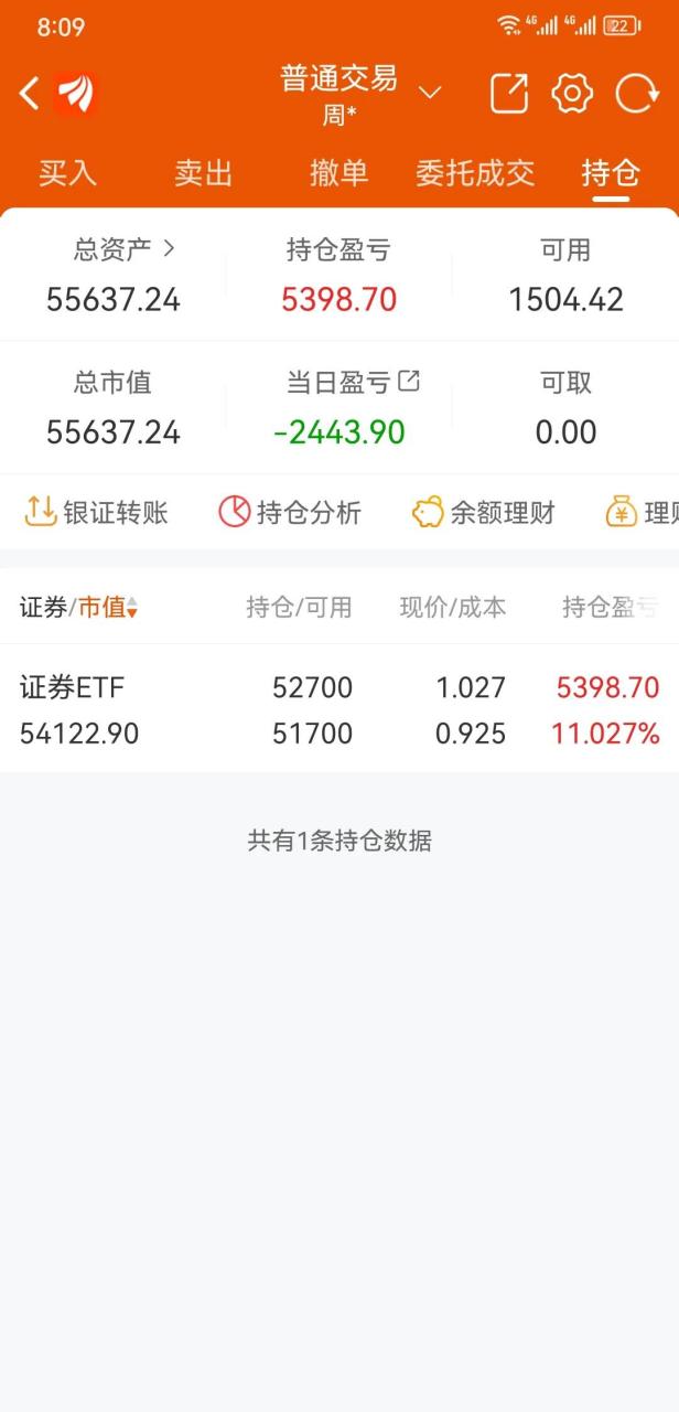 这大招不行啊 顶多只能掏空股票账户余额 那点钱怎么能撑起大a的一片