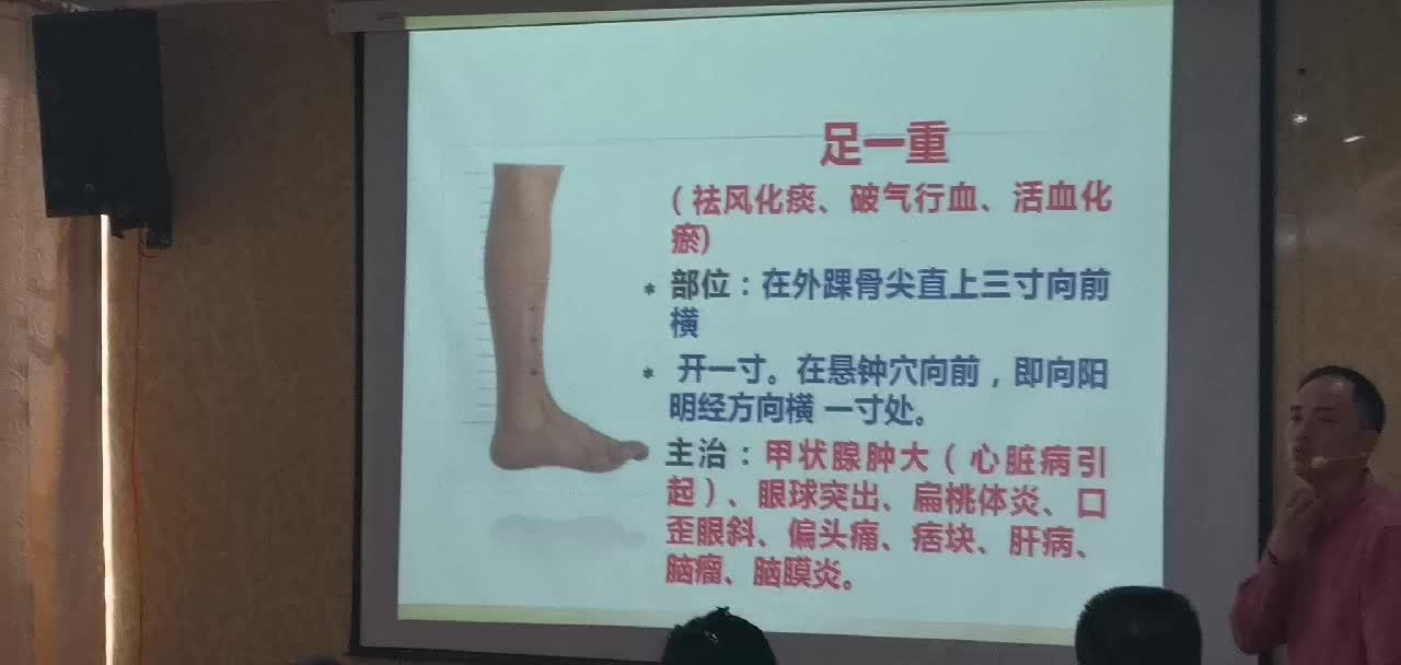 29董氏奇穴足三重治疗甲状腺疾病