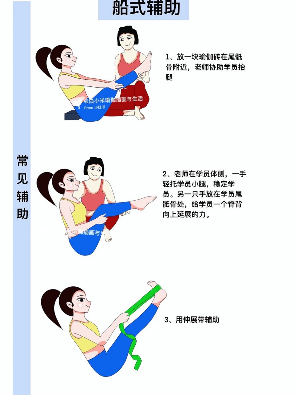 瑜伽插画|船式辅助,肌肉,体式精讲 瑜伽体式插画之船式#白小米瑜伽