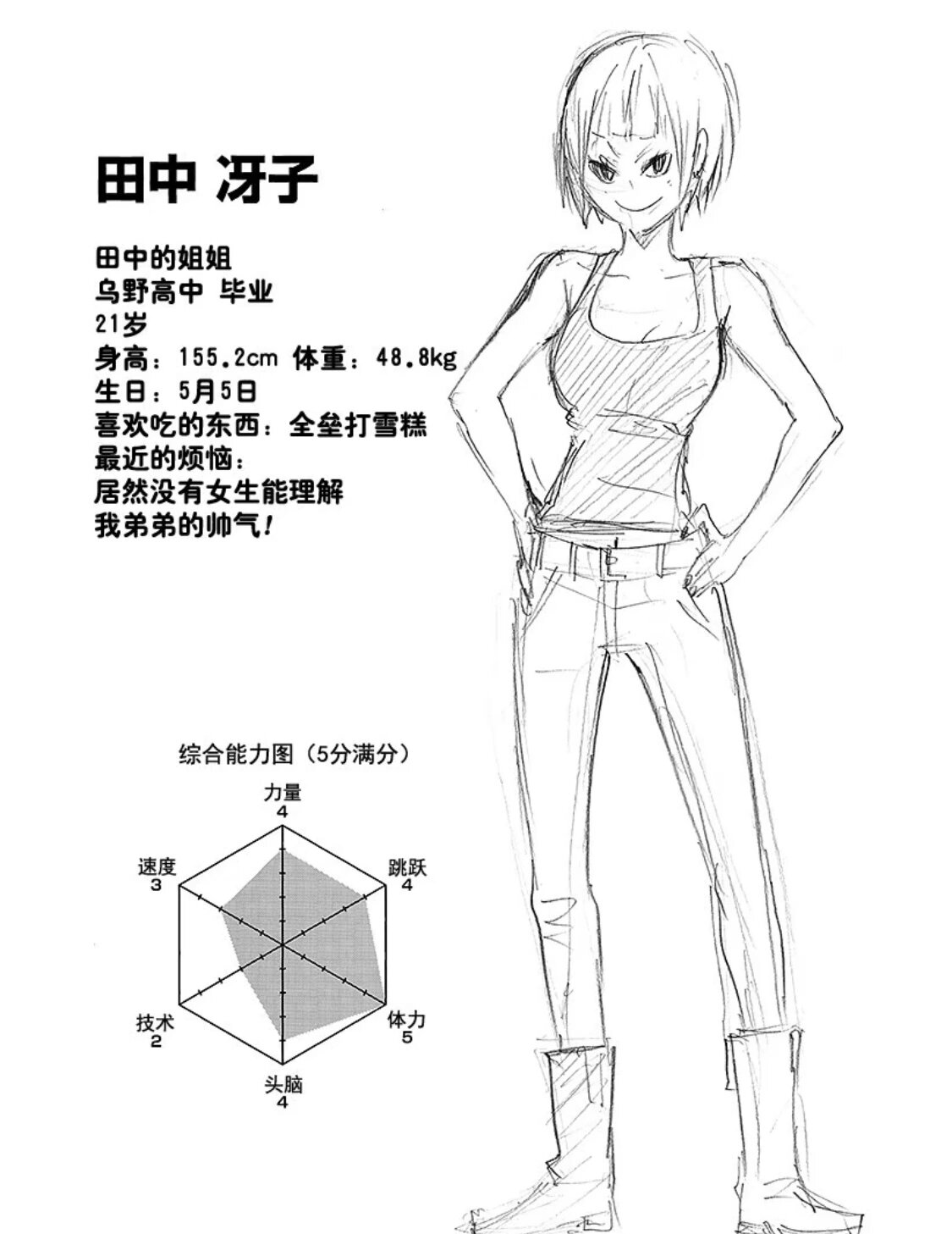 本part人物: 影山,西谷,田中,清水,大地,道宫,仁花,岛田,森,泷,内泽