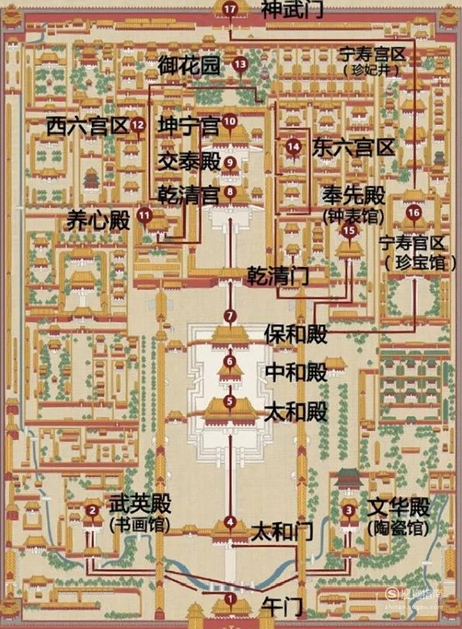 故宫导游词大纲 (一)午门前讲故宫 故宫历史沿革;紫禁城名称由来