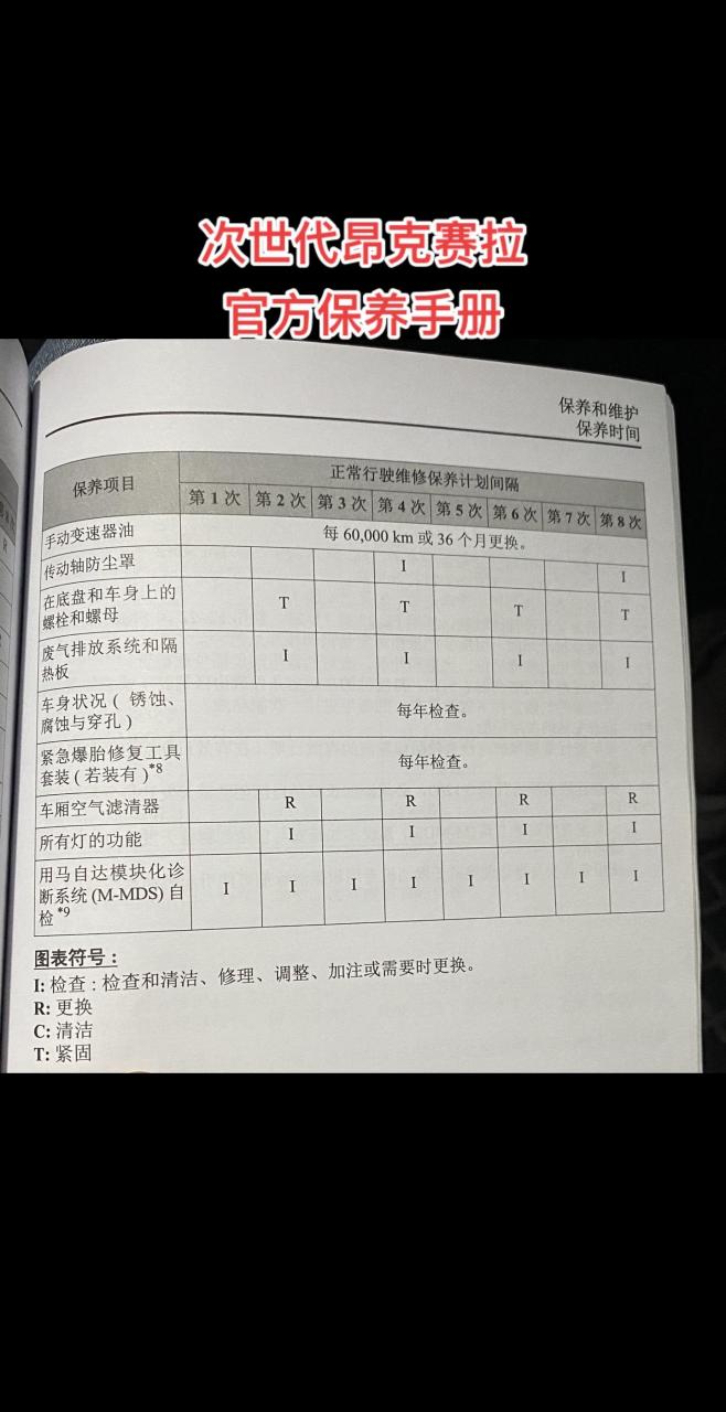 次世代昂克赛拉,官方保养手册