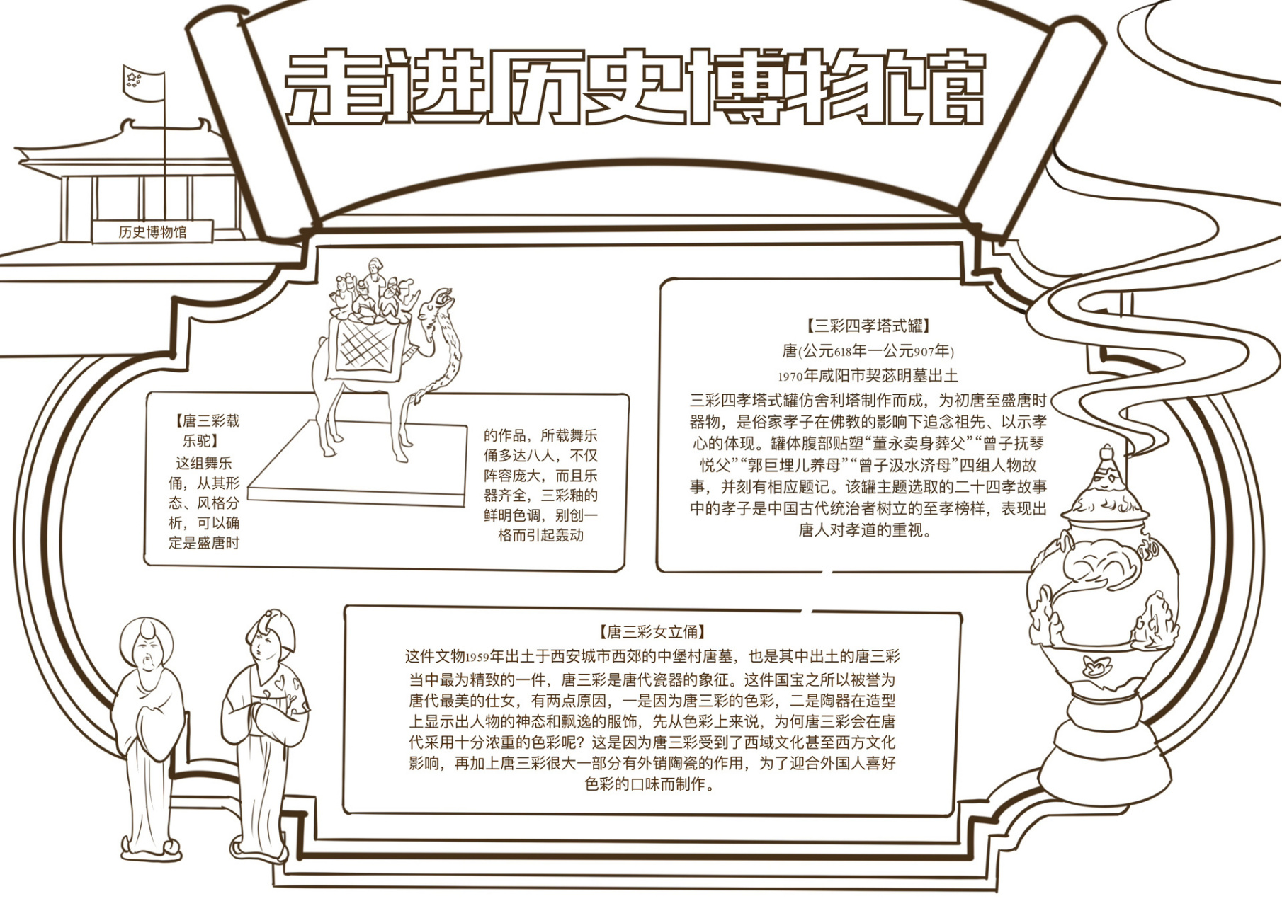 走进历史博物馆手抄报小报游记 引用了一些博物馆文物文献参考,可借鉴