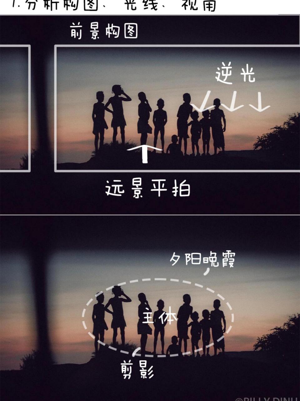 看看我是如何通过分析照片来模仿拍摄的吧!