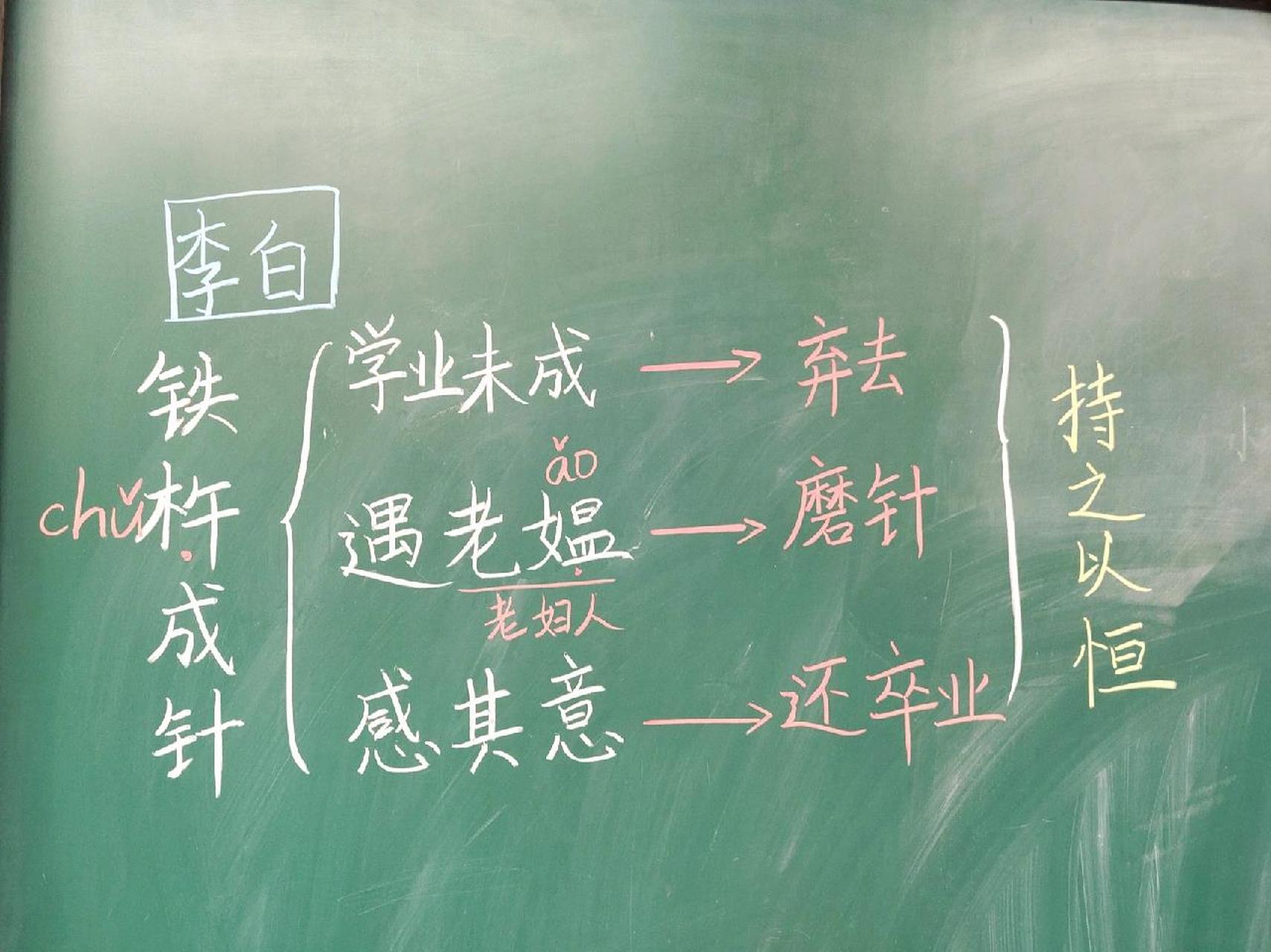 语文四下部编版18《文言文二则》板书 《囊萤夜读》《铁杵成针》板书