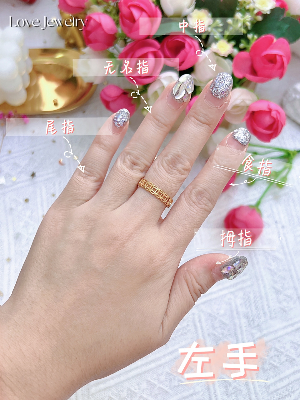 操碎了老妈子的心啊 090909 一张图 让你学会了 手指名称 94