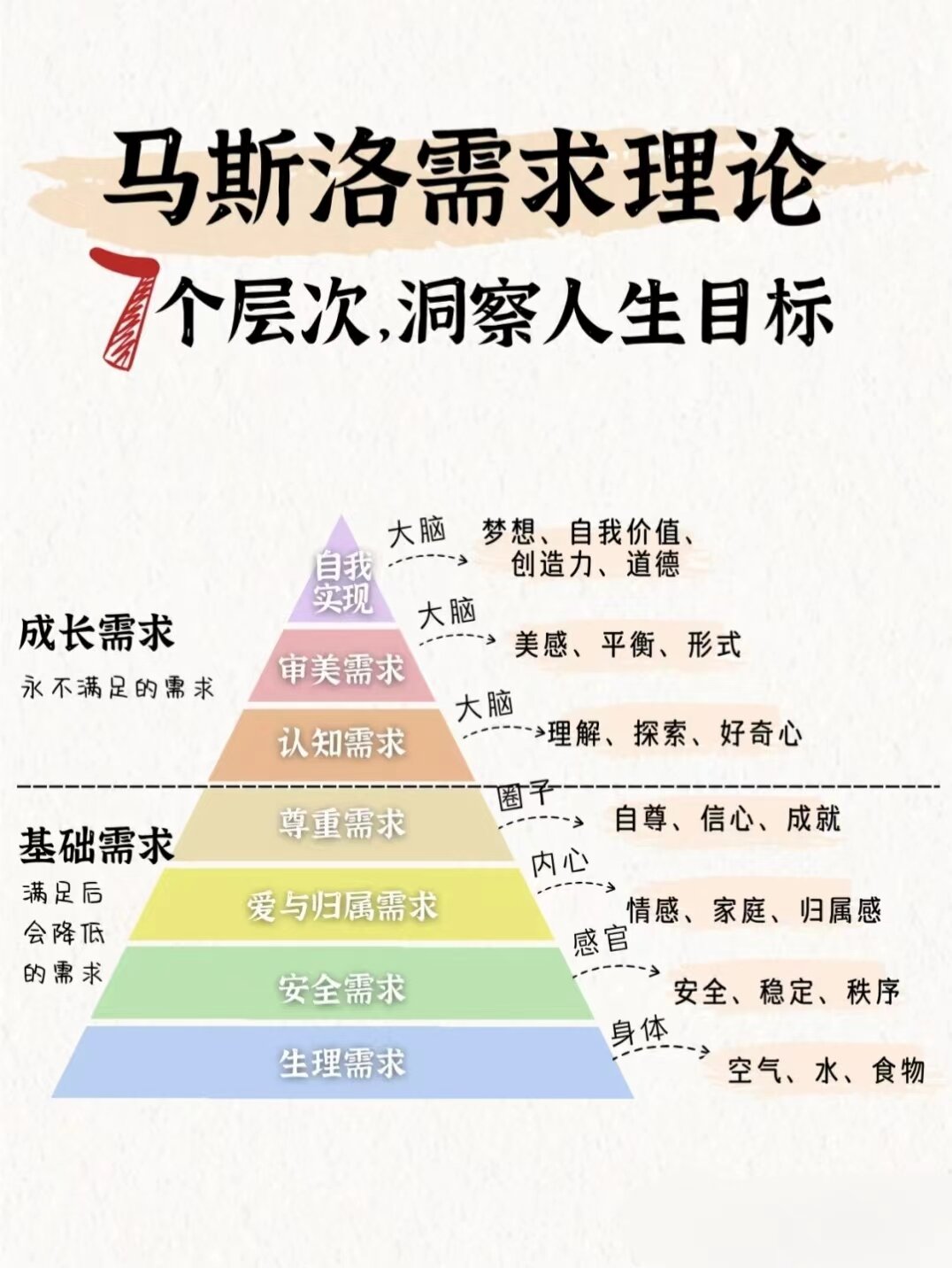 亚伯罕马斯洛图片