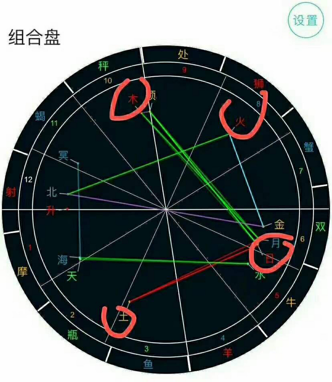 星盘合盘时空盘中,什么相位能收获完美爱情 木星合金星 木星六合金星