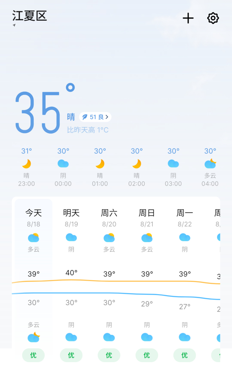 神奇的40度出现了!  天气预报已经开始报40度了 #武汉高温预警