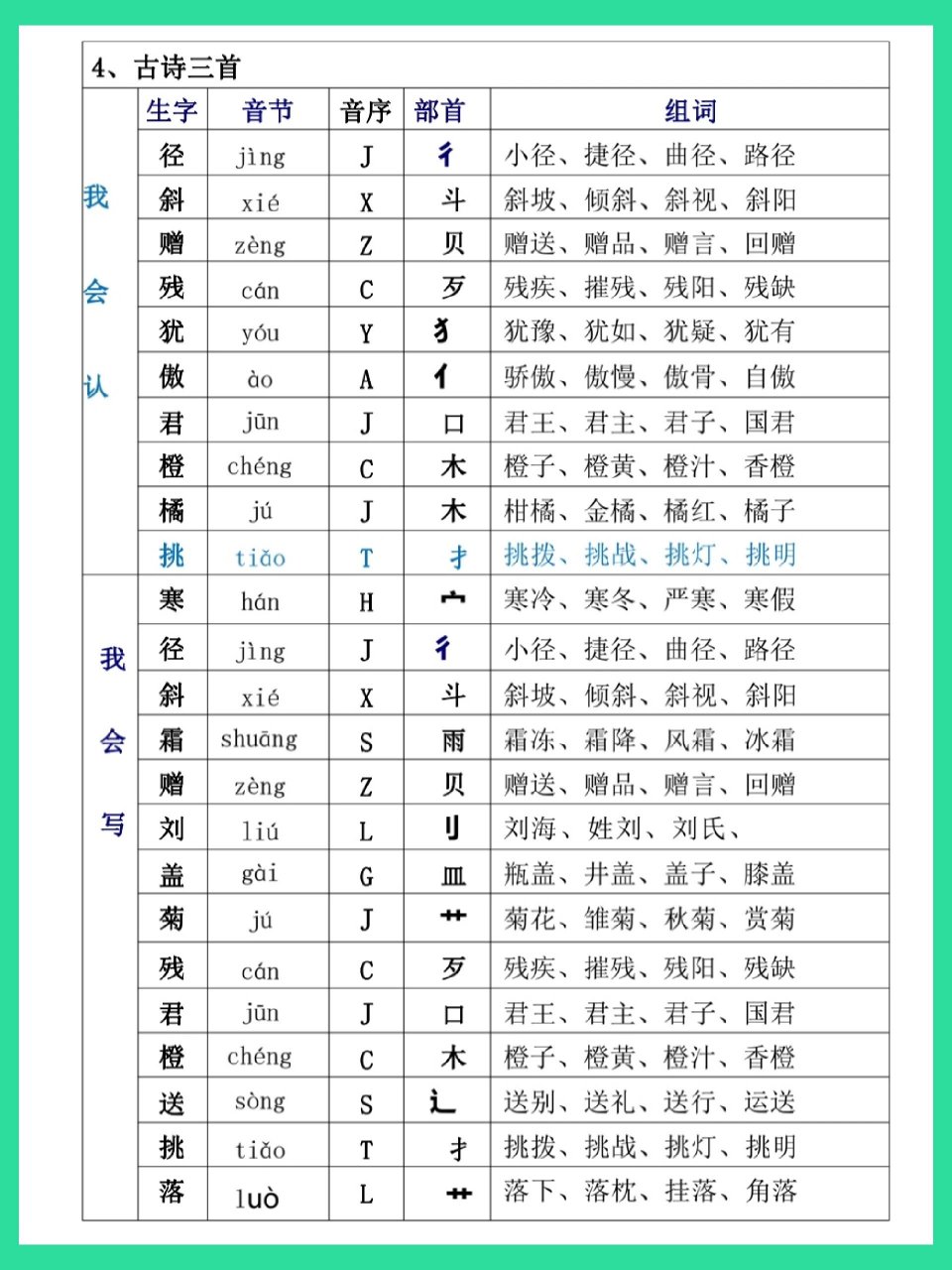 丝的组词部首图片