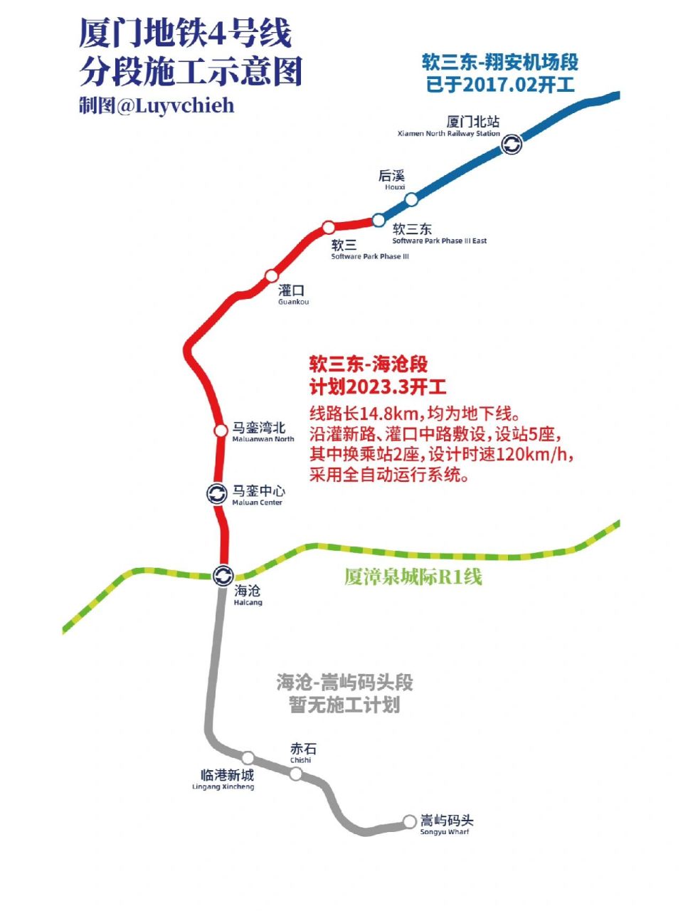 厦门地铁4号线二期来了 项目计划2023年3月份开工,图片二来自:luyv
