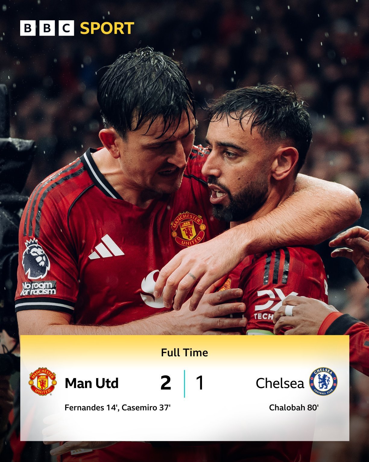 曼联向皇家马德里球星发出“报价”，这家西甲俱乐部认为红魔队长是“现实的选择”。的简单介绍