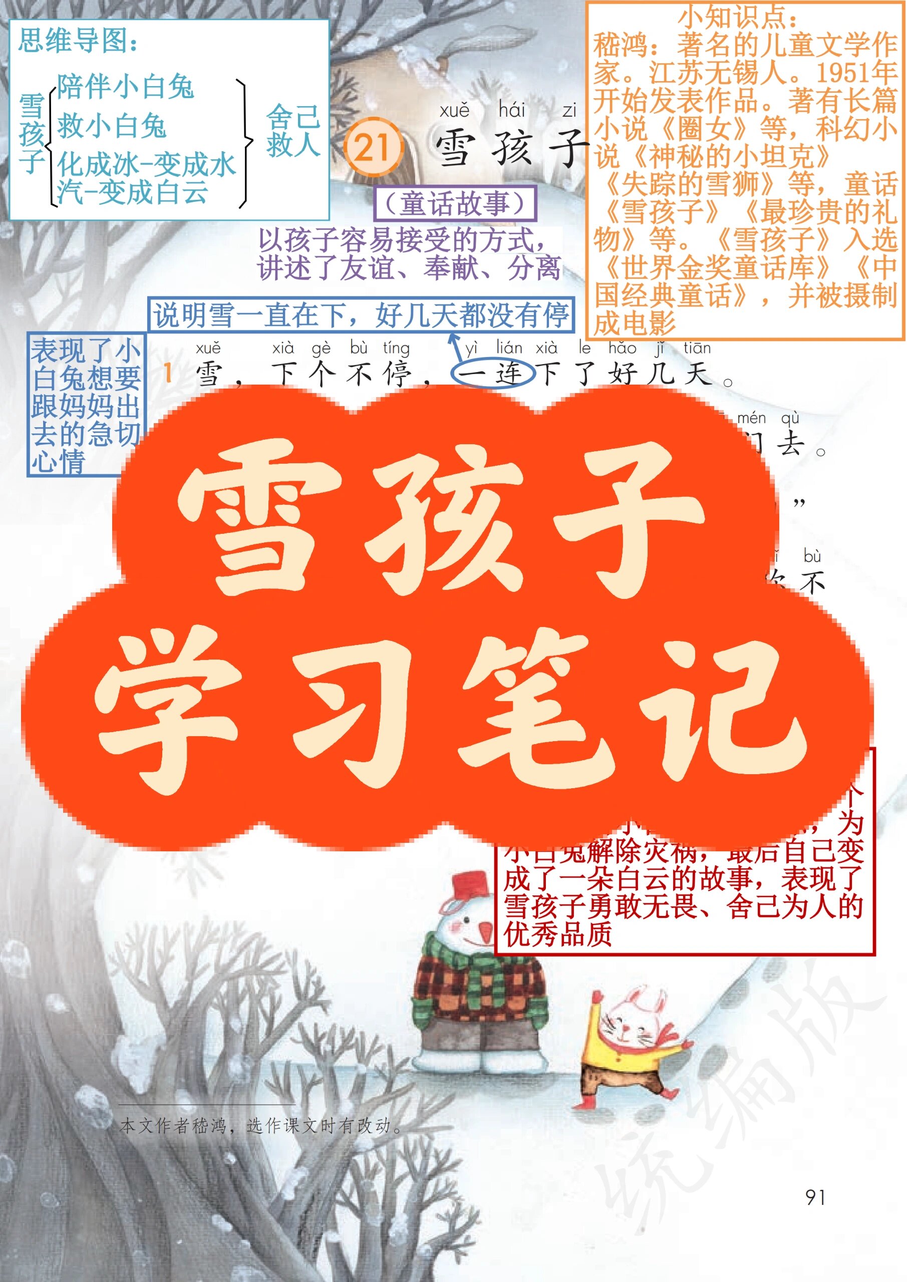 《雪孩子》课堂笔记图片