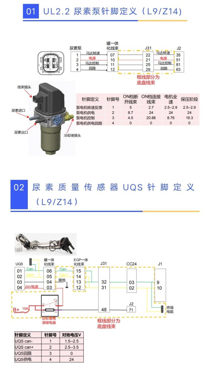 康明斯ul2.2针脚定义及电压参考