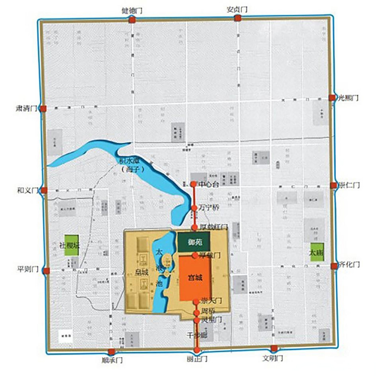 现在北京的元大都城垣遗址公园就是当时的北城墙.
