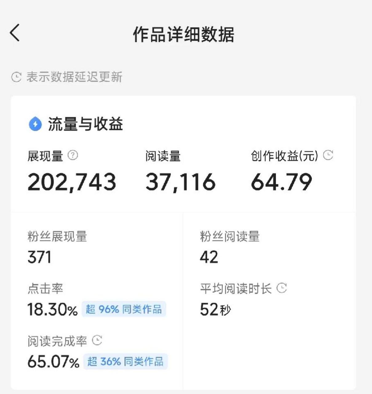 头条怎么发文章收益高(在头条上发布文章怎么样才有收益)