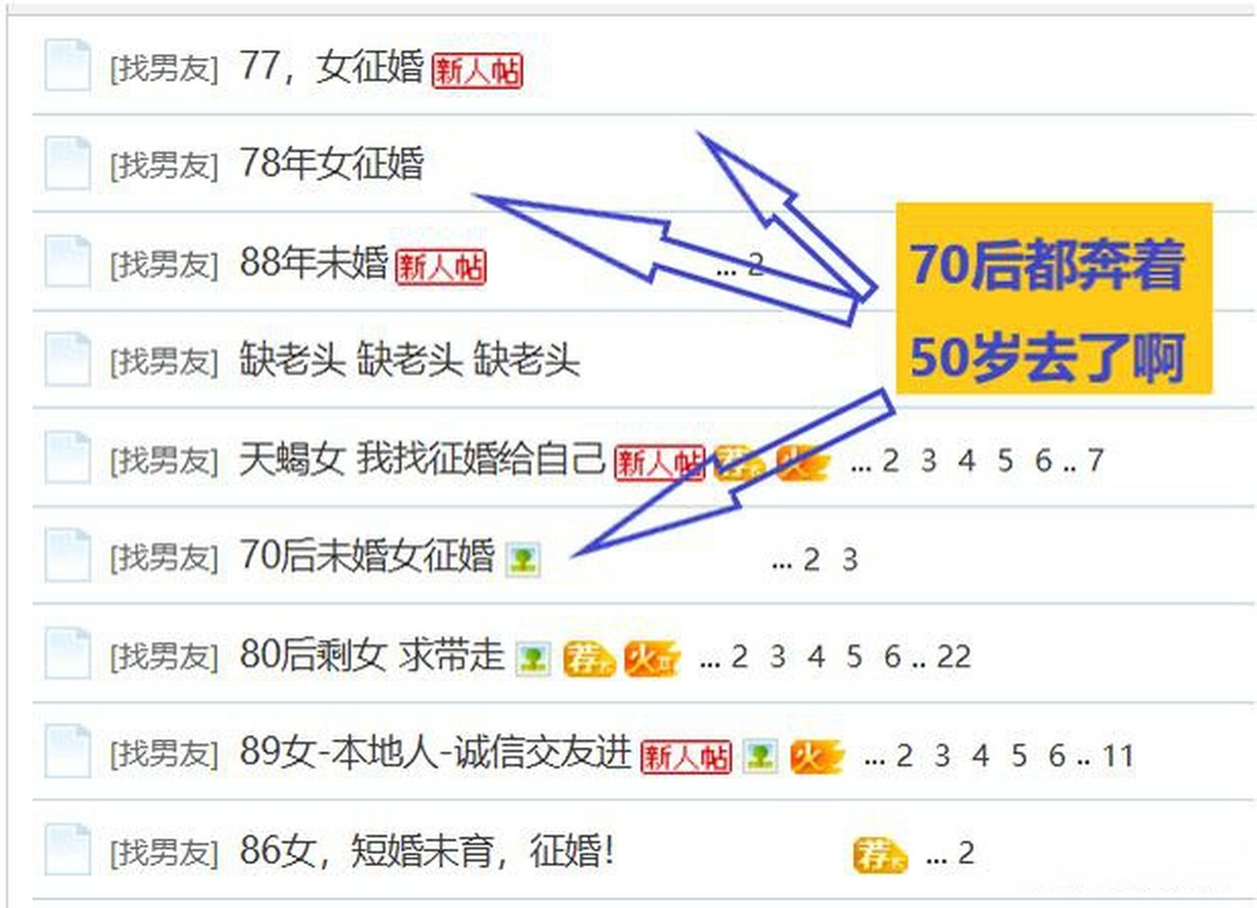 年轻女性不想结婚,70后80后的单身女人,急火火的想嫁人,她们有的未婚