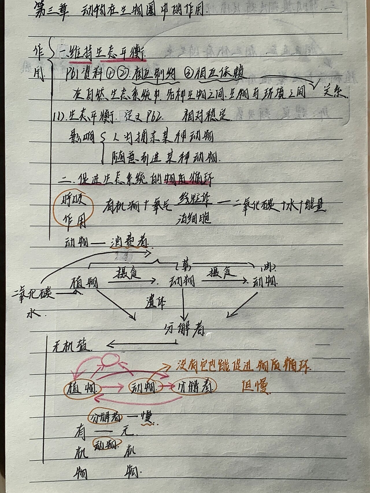 丨八上生物第二章第三章笔记