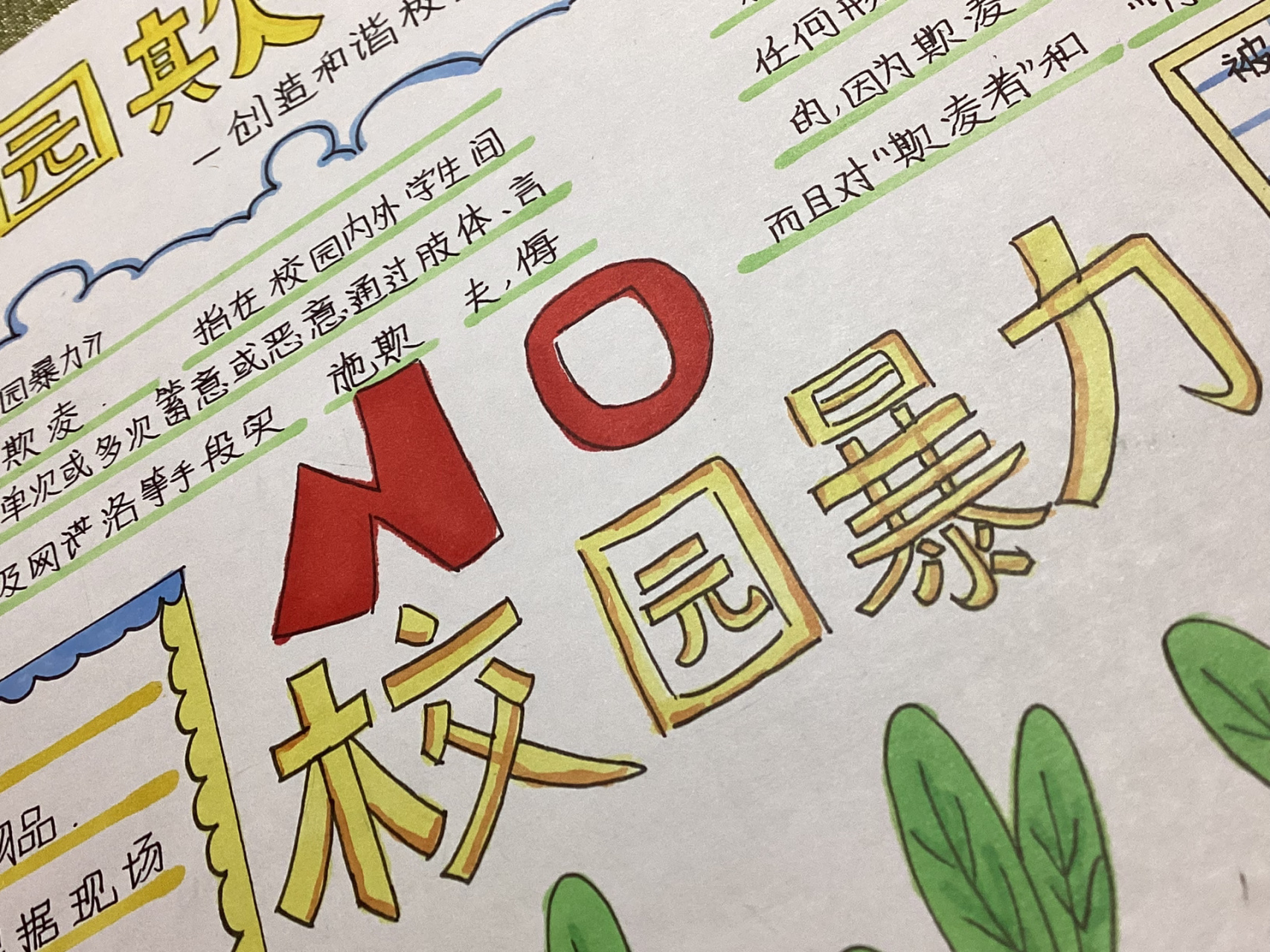 预防校园欺凌手抄报