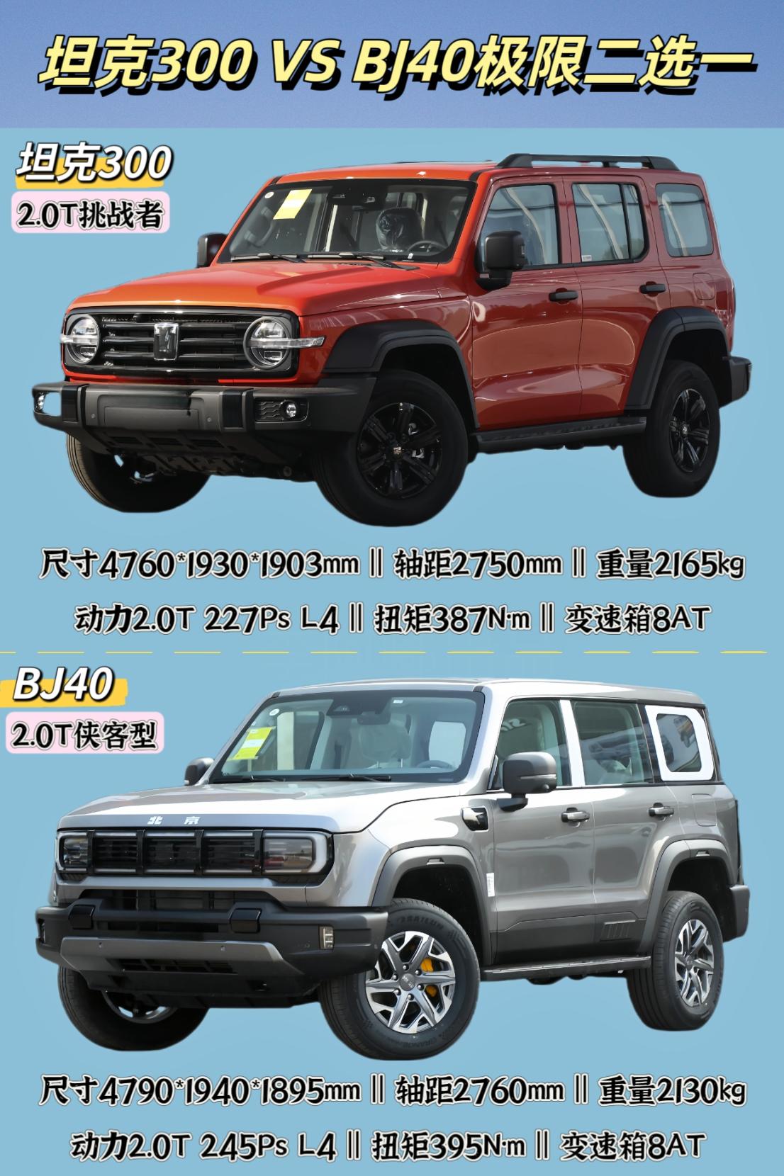 98万硬派越野坦克300和bj40极限二选一老铁们给点建议
