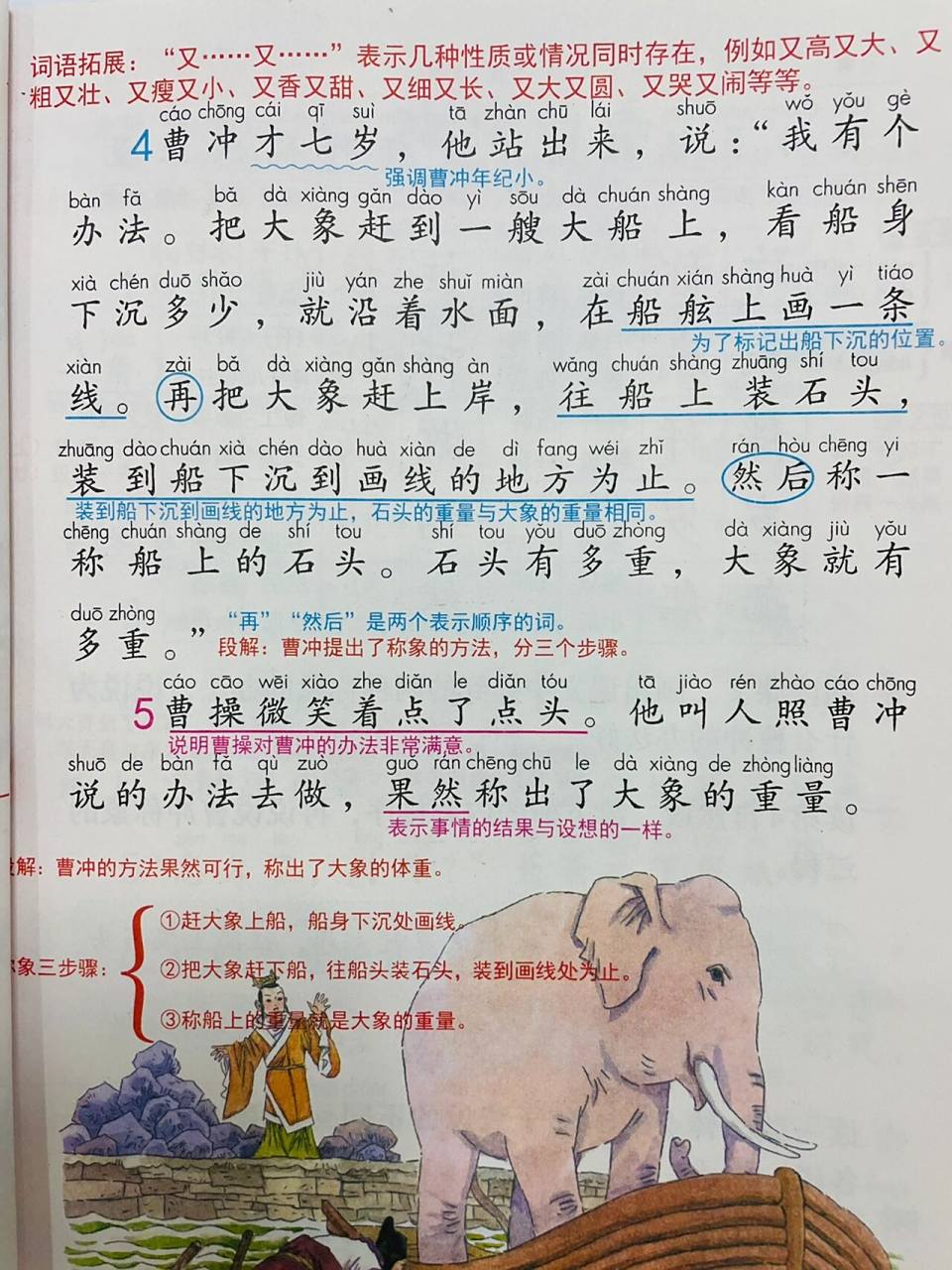 二年级语文上册～曹冲称象 教学目标 了解曹冲称象的方法和其中蕴含的