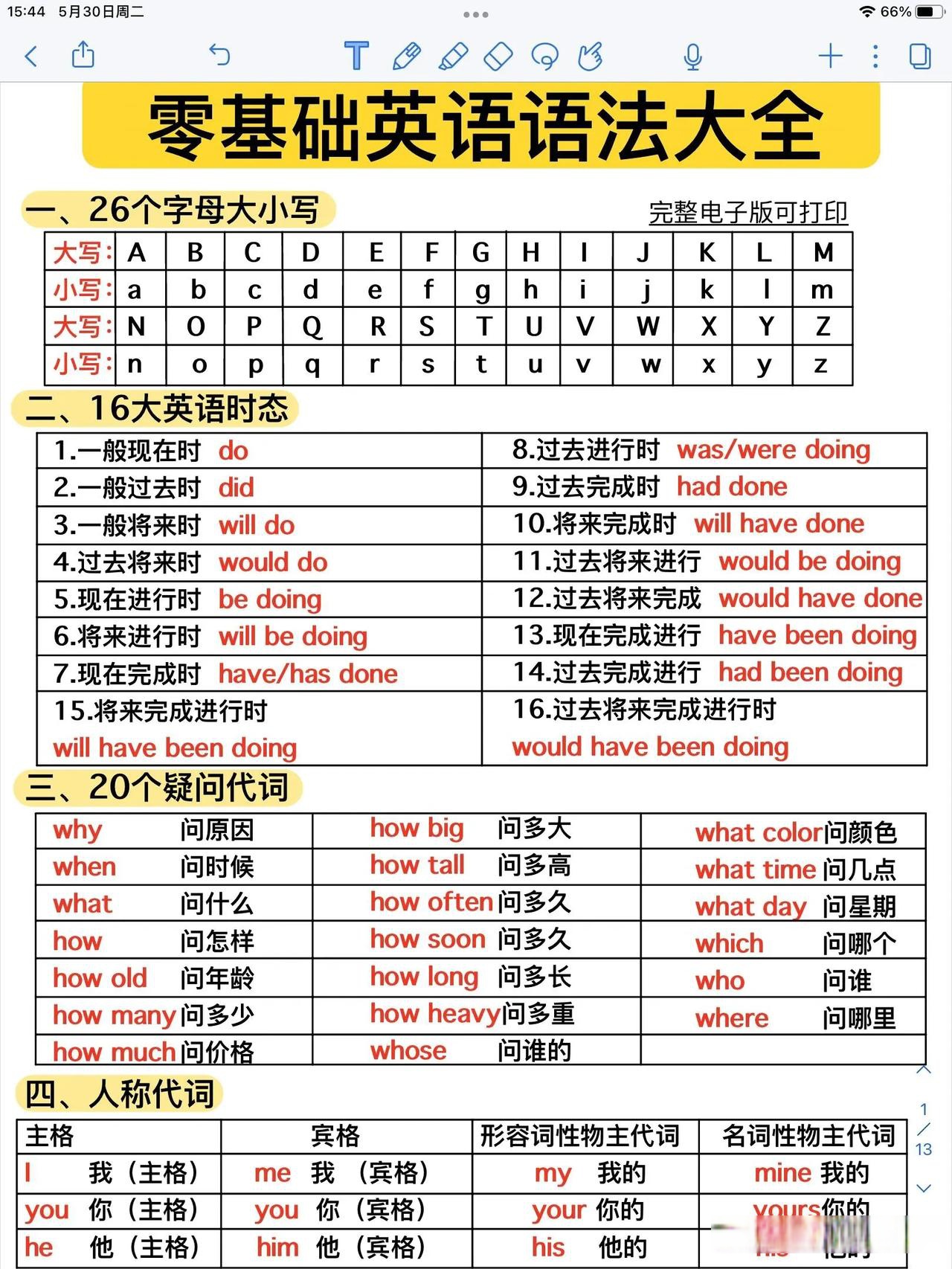 vbscript语法，vbscript语法基础