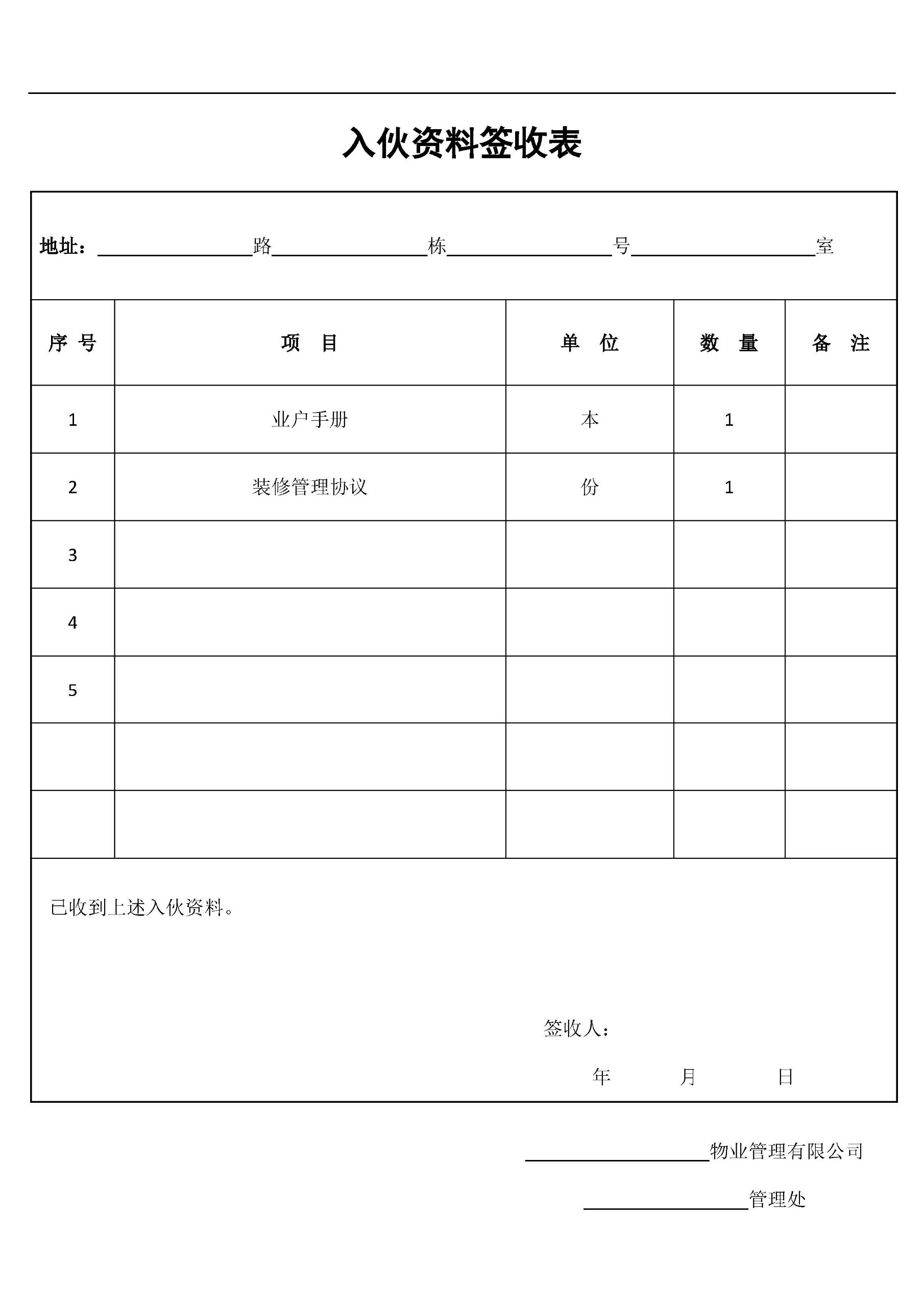 物业管理公司常用表格大全共89页