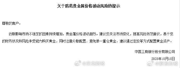 今天银行的黄金价格是多少钱一克