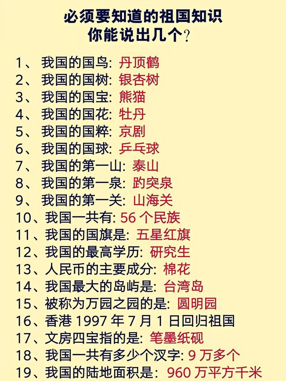 必须要知道的祖国知识,你能说出几个?
