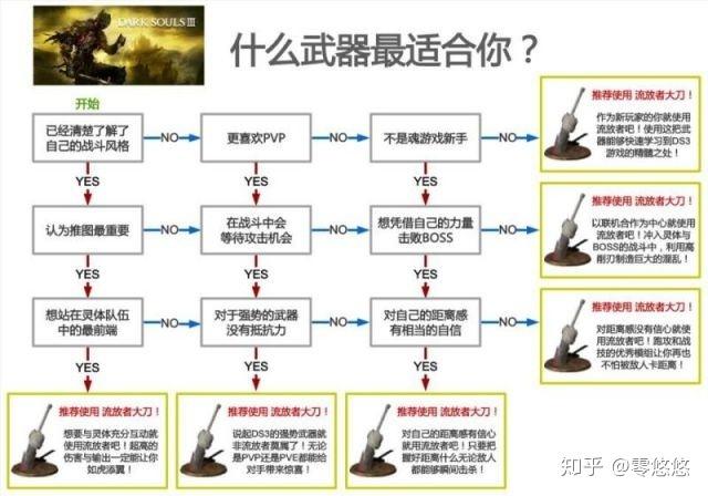 猎杀游魂大剑图片