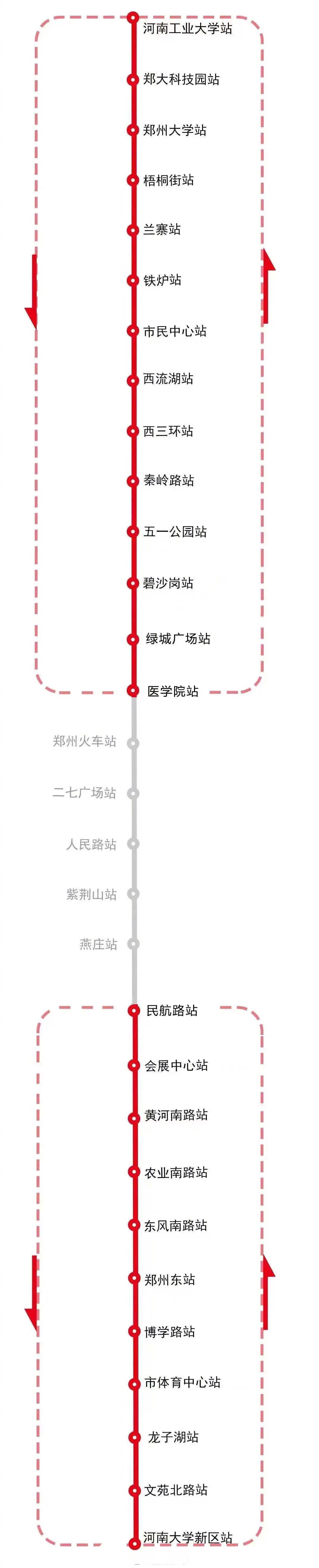 【郑州地铁1号线部分区间本周末暂停,运营暂停服务区间实行公交接驳】