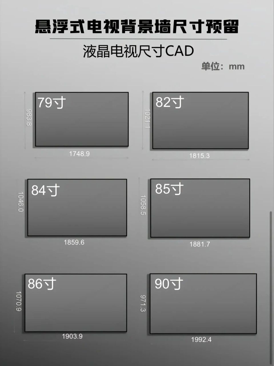 各种电视机尺寸参照表,赶紧收藏吧