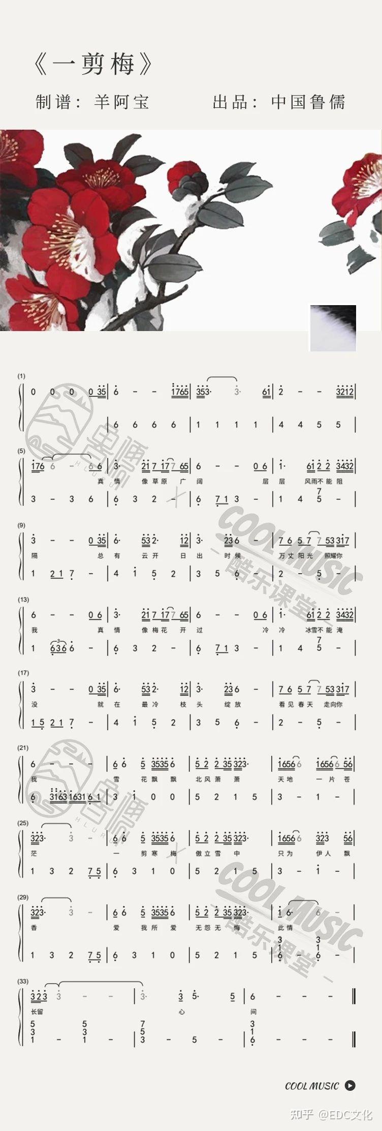 拇指琴卡林巴琴曲谱总汇集持续更新