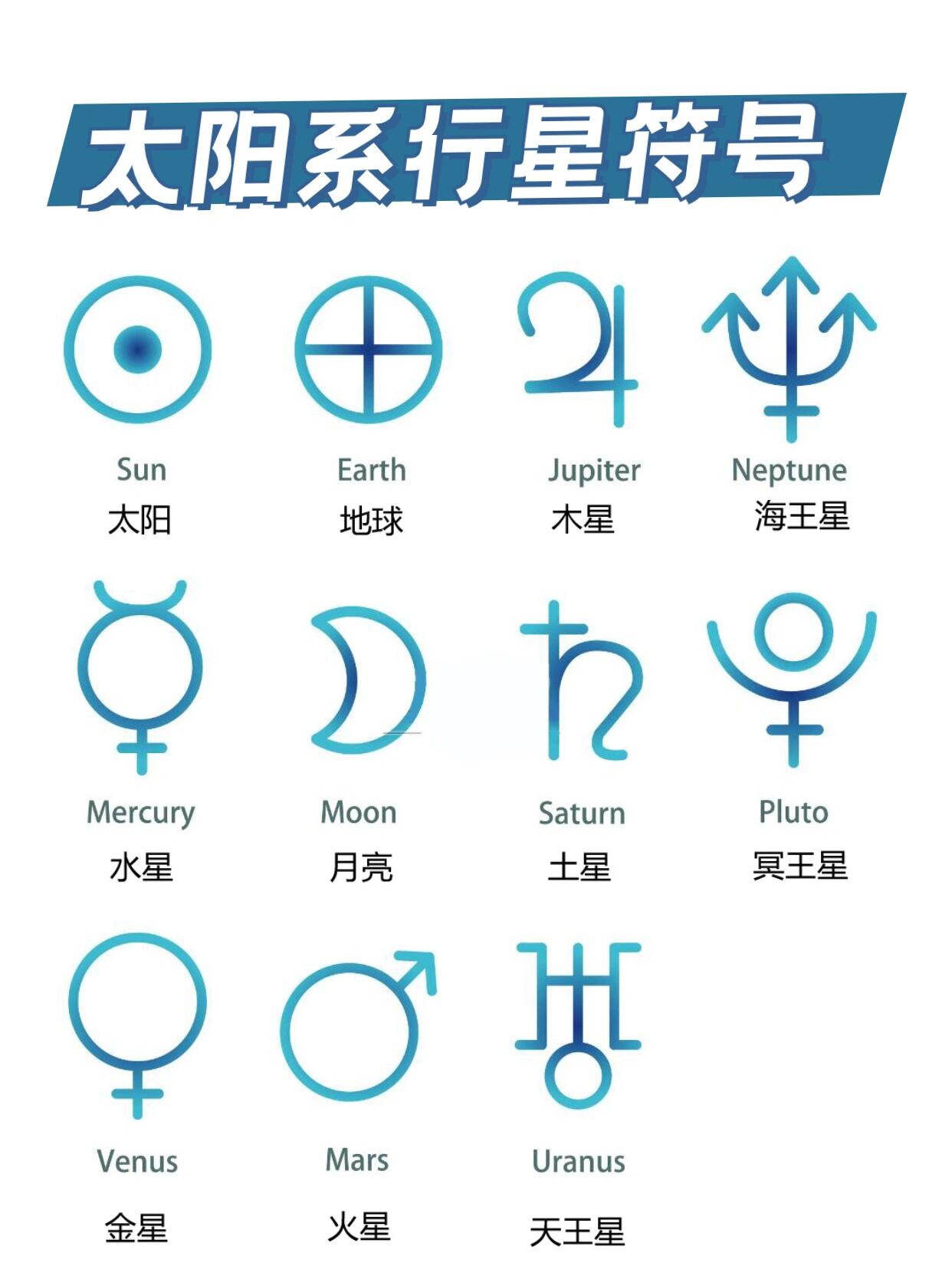 特殊符号太阳图案大全图片