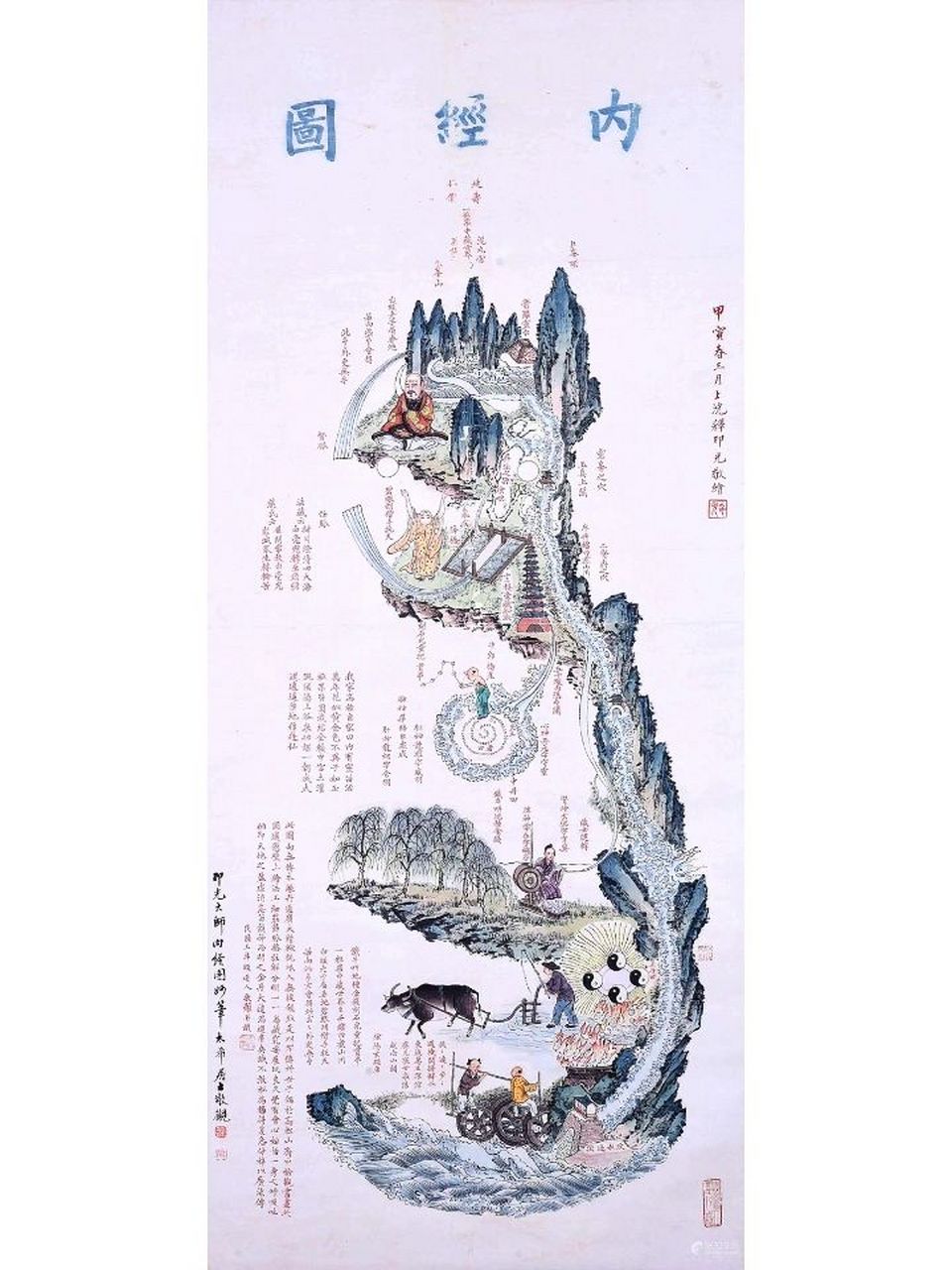 印光大师妙笔高清《内经图》又名《内景图》 《内经图》又名《内景图