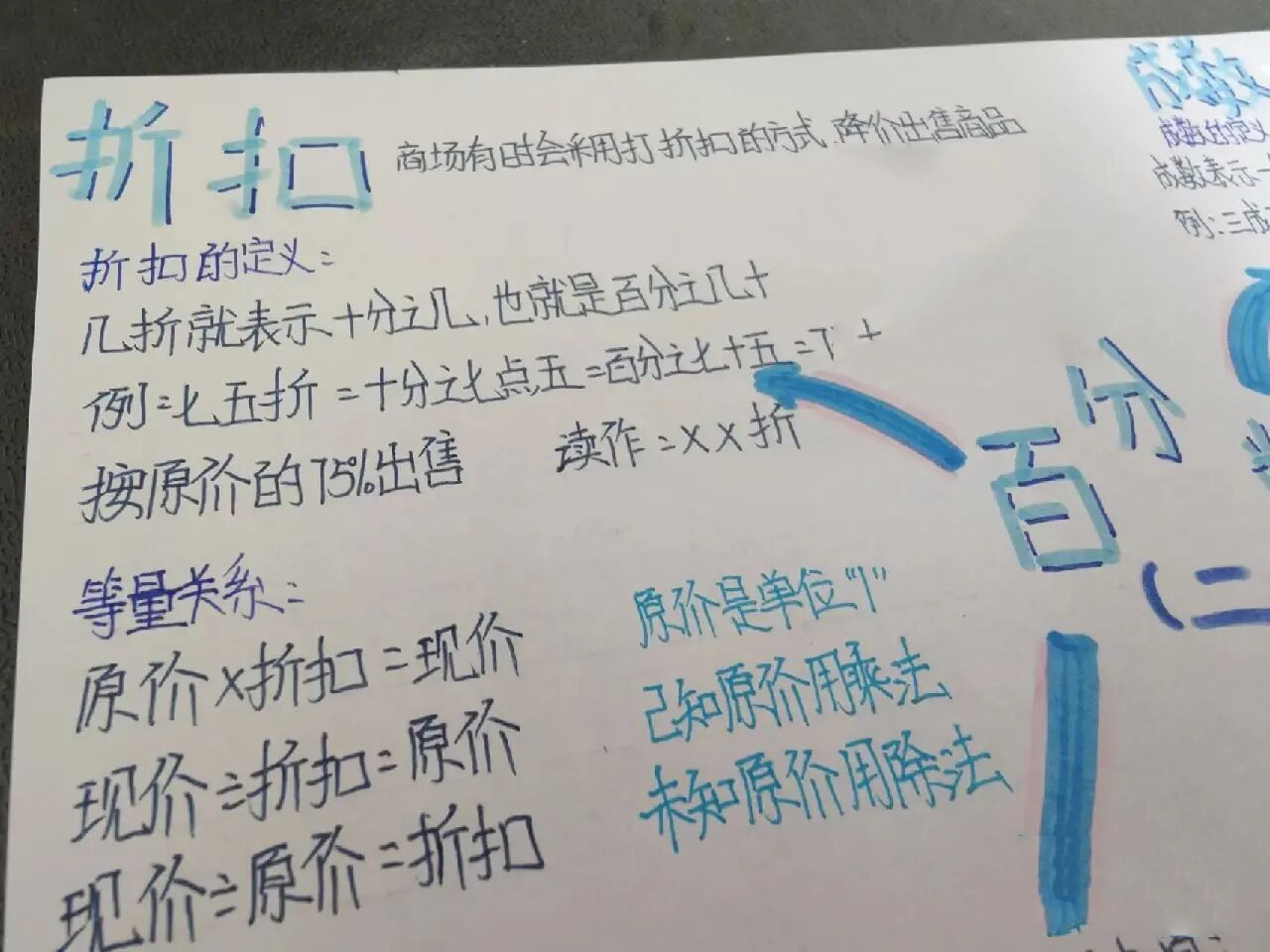 六年级下册,数学,第二单元百分数小报