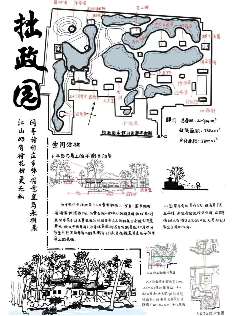 古典园林分析之拙政园 那些年的案例分析作业