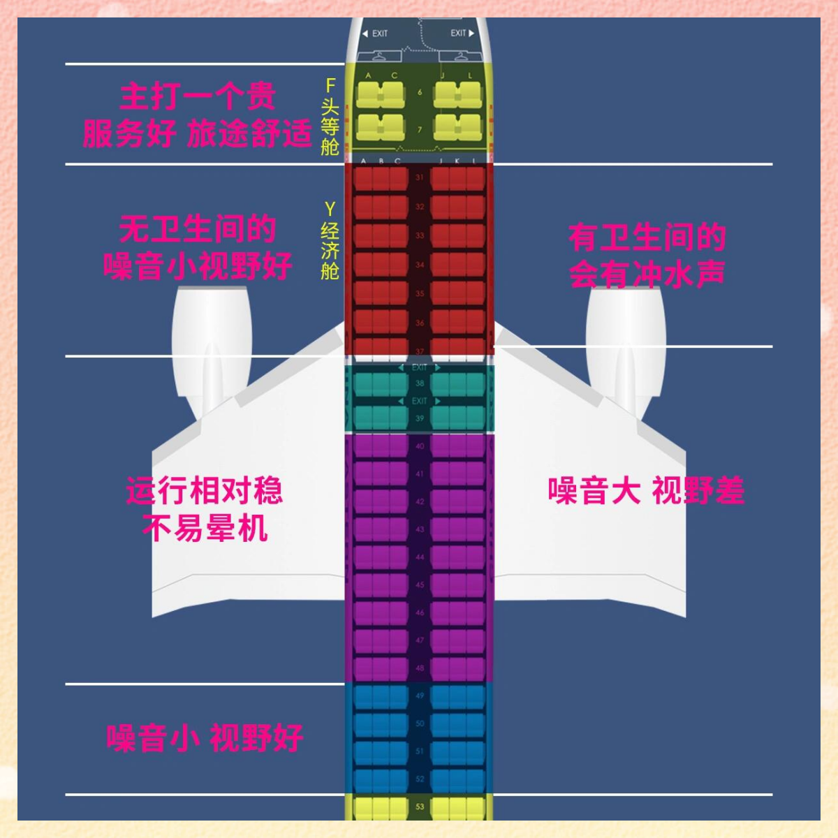 飞机选座图解 机翼图片