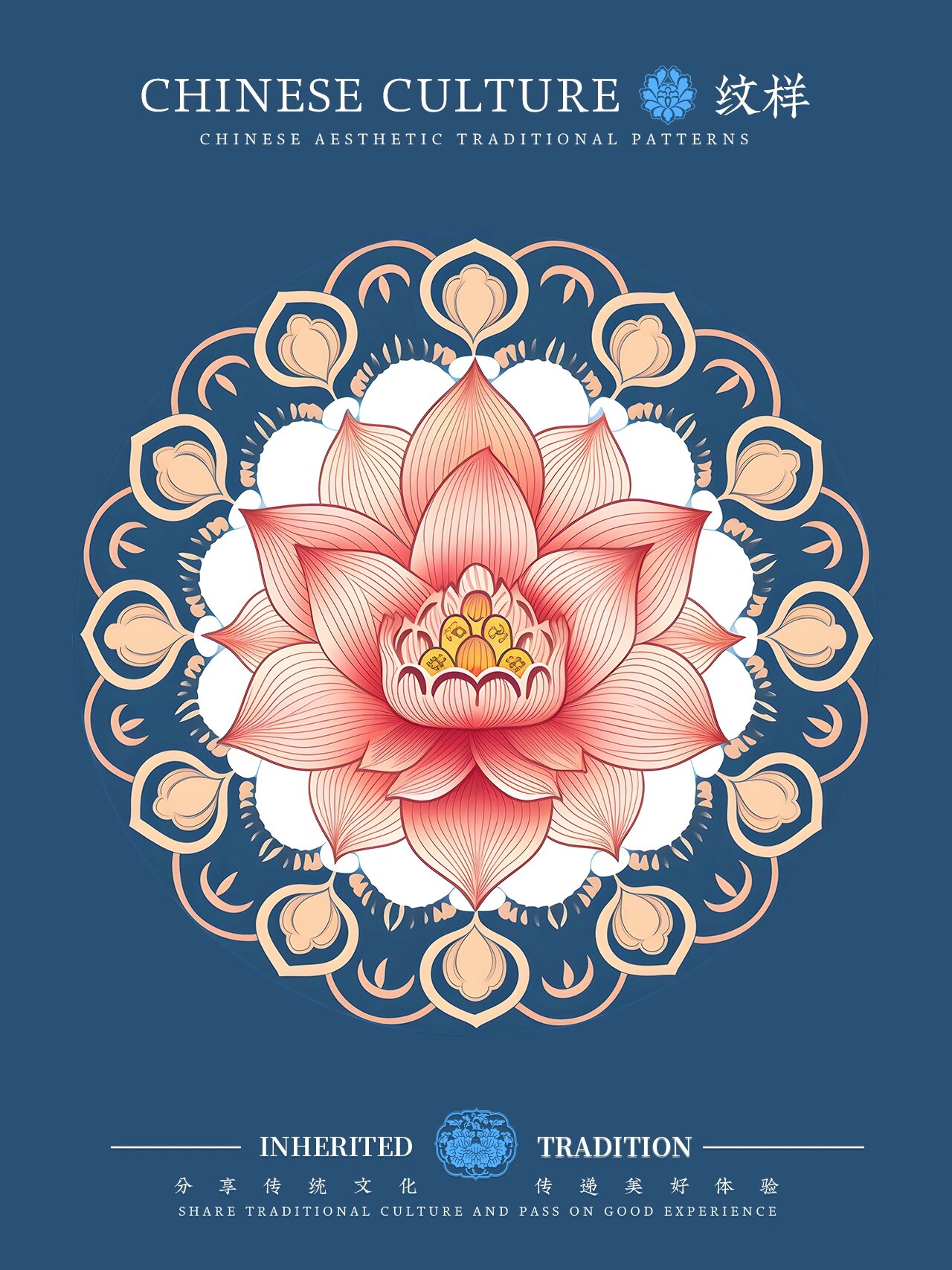 原创|中国传统纹样|6组荷花纹样 纹样是中国传统文化特殊符号, 利于