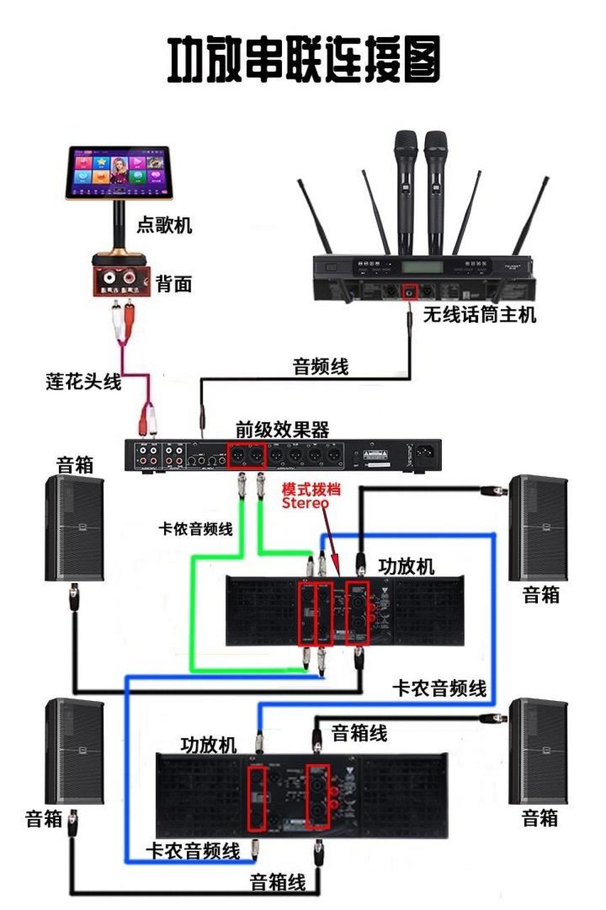 功放串联连接图.收藏起来,用得到